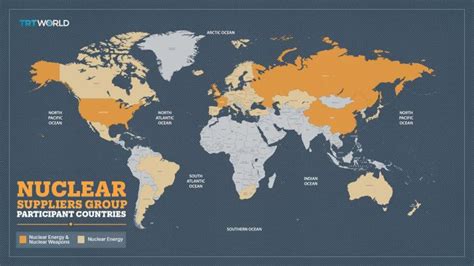 nuclear suppliers group members in the world are